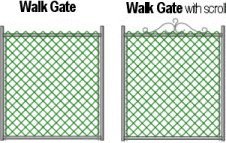 Chain Link Fence Gate